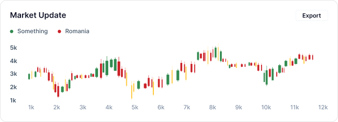 MetaTrader Android trading dashboard